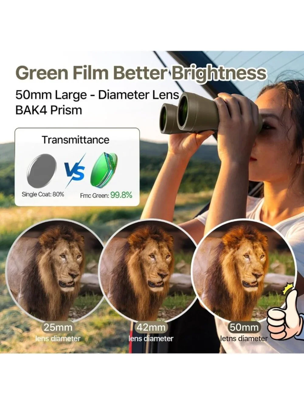 High-Powered 20x50 Waterproof Binoculars | Lightweight, Fog-Proof for Bird